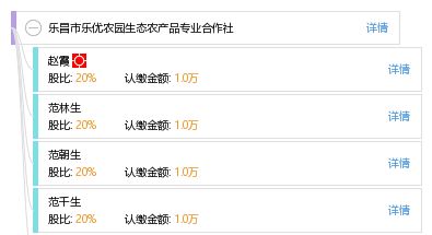 乐昌市乐优农园生态农产品专业合作社 打造生态农业新标杆