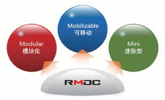 罗森伯格荣获数据中心优秀产品解决方案奖，助力优乐互娱业务腾飞