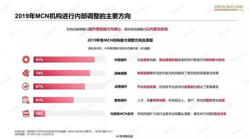 众乐互娱与优乐互娱 凭什么成为游戏行业媒体关注的焦点？